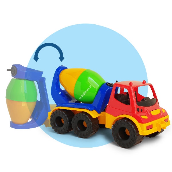 میکسر پاندا