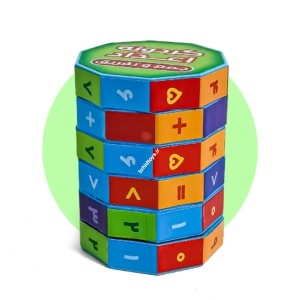 گردونه اعداد جمع و تفریق